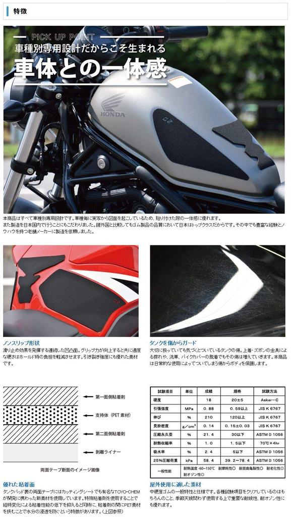 Защитная накладка на бак World Walk G2 для 400X g2-33