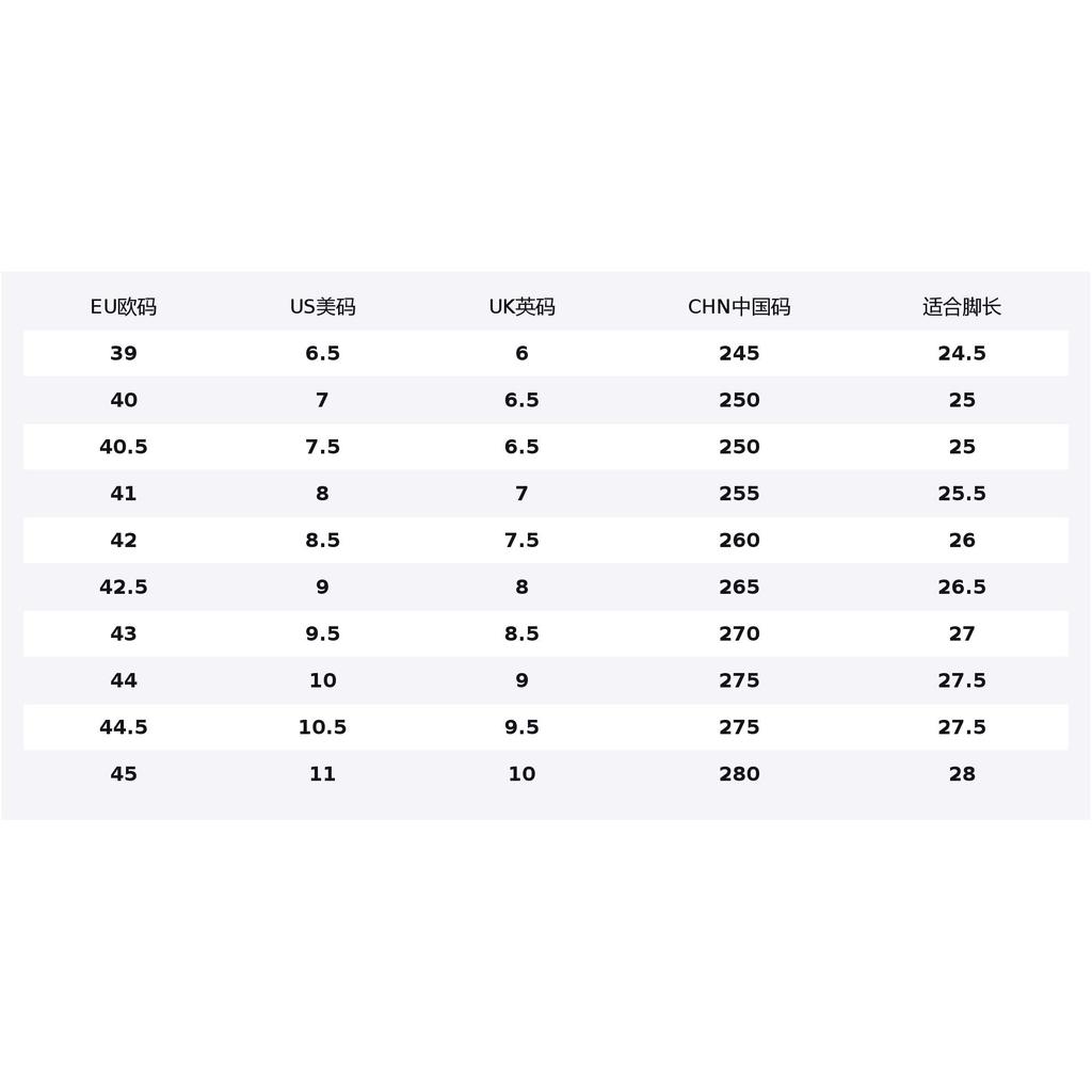 Fila TARGA 2 Амортизация Устойчивость к истиранию Дышащие Покрытие Легкие Низкие Теннисные туфли Мужские Белый Зеленый A12M611005FTV