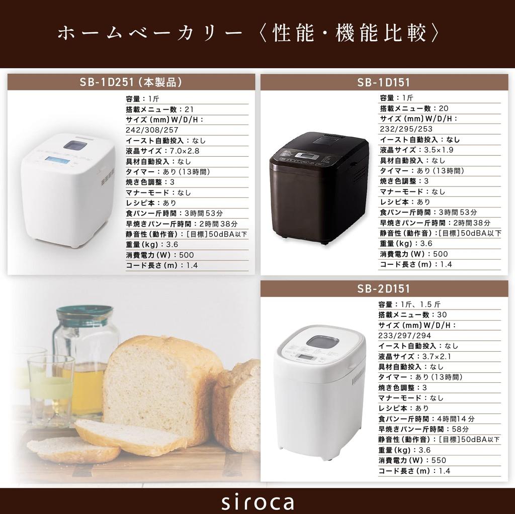 Shiroka Home Bakery Базовый хлеб за 47 минут быстрой выпечки, приготовление сладкого [Домашняя пекарня/1 тип/21 меню/Минуты выпечки/Супер-блюдо/Машина для приготовления моти/На гриле