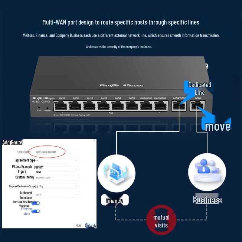 Ruijie RG-EG110G-P V2 8-Port Gigabit PoE Gateway (CN version)