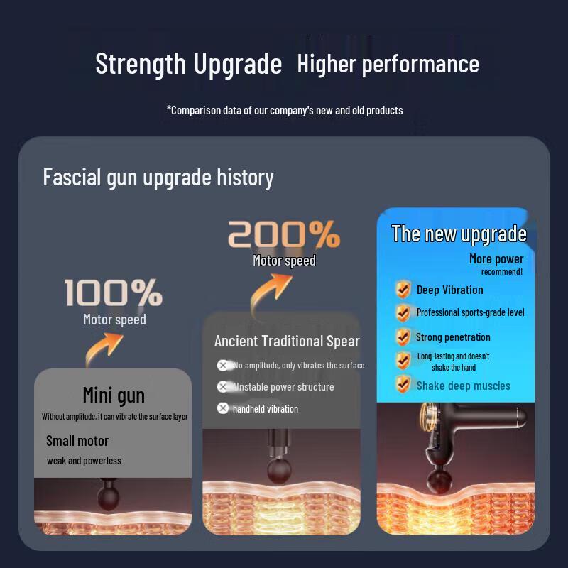 Lenovo Профессиональный перкуссионный массажный пистолет