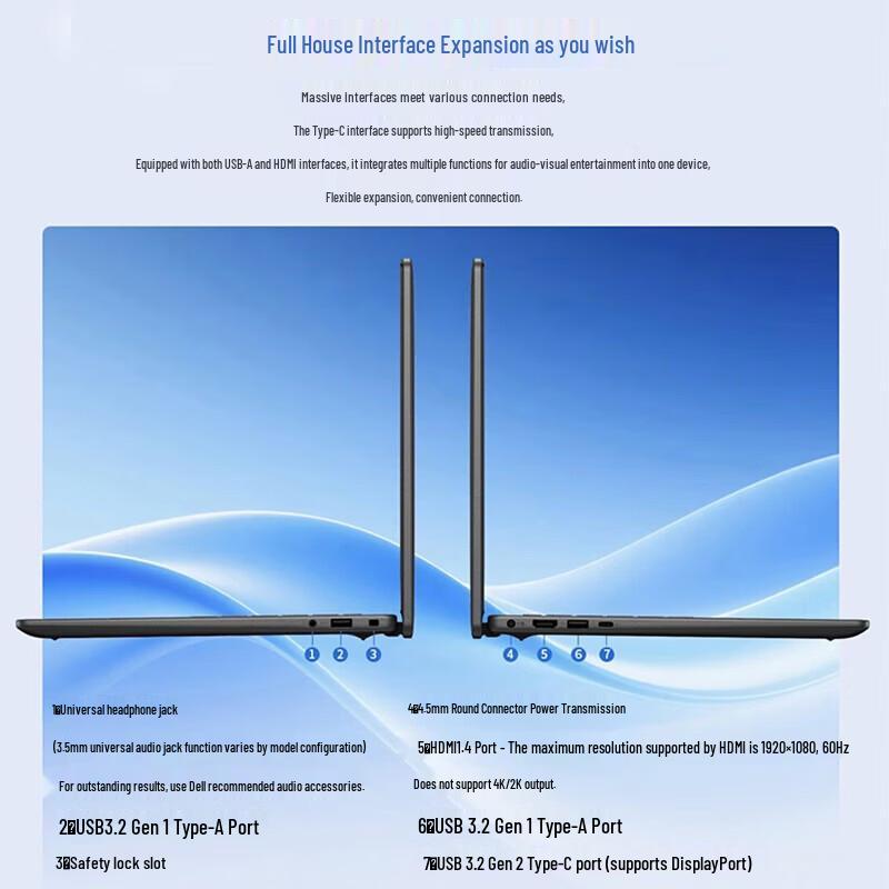 Dell Pro14Essential 14-inch Business Laptop (CN version)