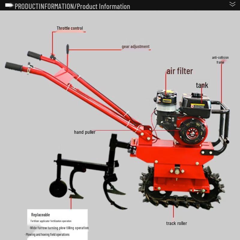 Jūn Lún Gasoline Multifunction Tiller with Reversible Plow CN plug (adapter included)
