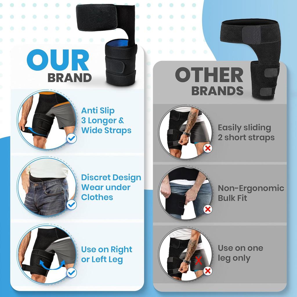 Поддержка паха при боли в суставах, растяжении паха, боли седалищного нерва, травме бедра, восстановление, реабилитация, регулируемая компрессионная повязка