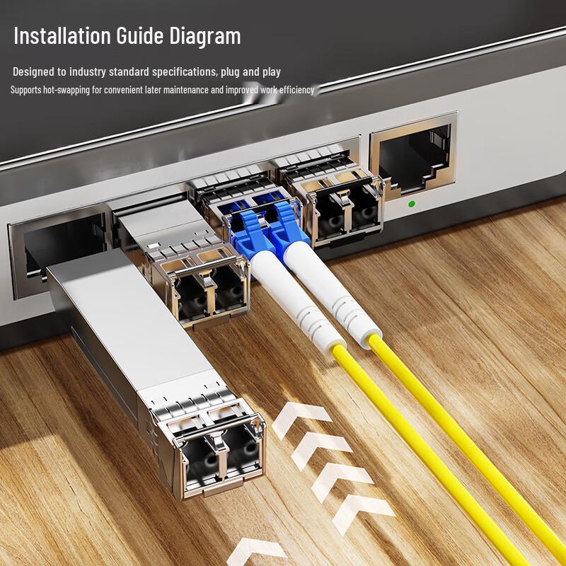 BIAZE SFP+ Multimode Optical Module