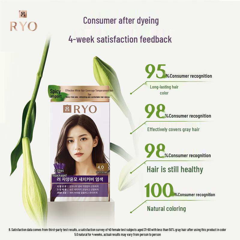 Ryo Black Tea Cool Brown Hair Dye