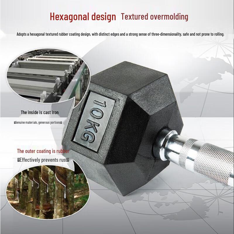 JOROTO Eco-Friendly Rubber Hex Dumbbell