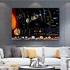 Solar System Galaxy Space Stars Nebula Universe Science Education Wall Art Pictures Posters Canvas Paintings Room Home Decor