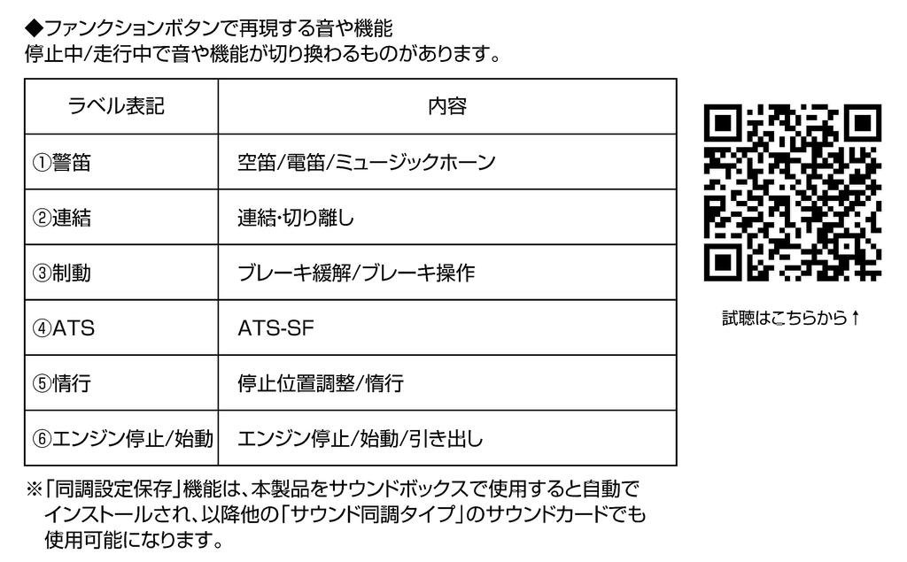 KATO Sound Card DF200 22-271-2 Railway Model Supplies