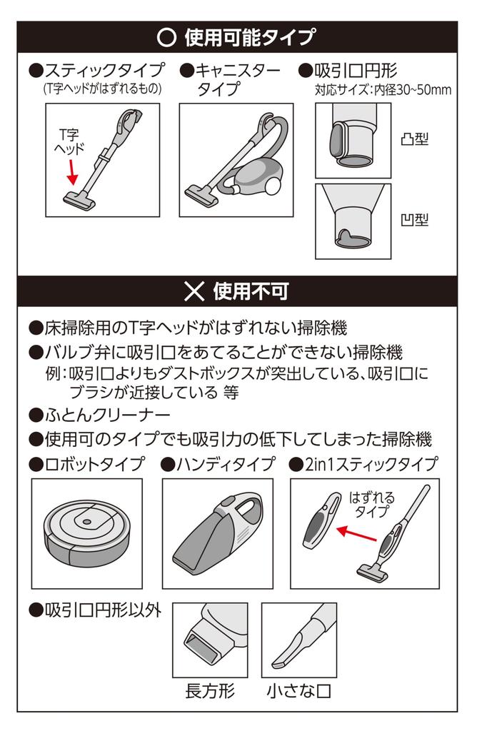 SAKuRAKu Вакуумные компрессионные мешки для одежды Короткий 2 Длинный Компактно сжимают объемную верхнюю одежду Хранение зимней одежды Совместимы с пылесосом
