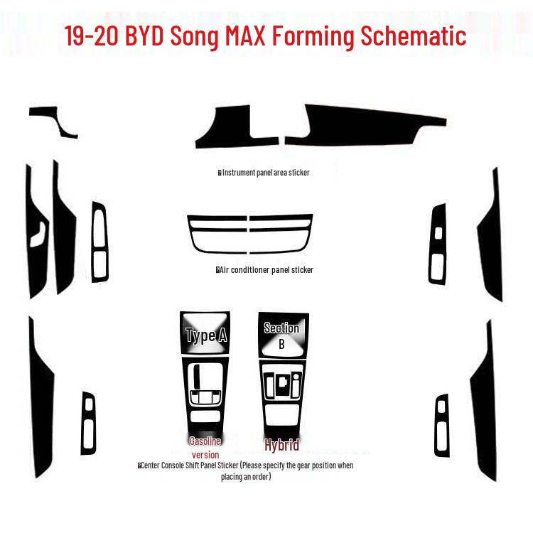 BYD Song MAX 19-20 Carbon Fiber Interior Center Console Anti-Scratch Sticker.