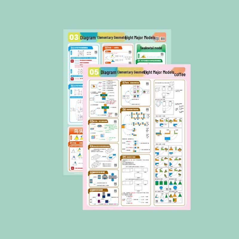 Animated Wall Chart for Elementary Geometry: Key Models for Grades 4-6