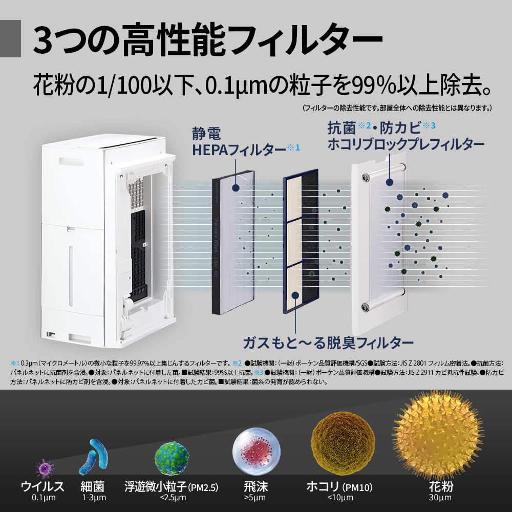 Увлажняющий очиститель воздуха Sharp Plasmacluster, оснащенный автоматической очисткой фильтра COCORO AIR, рекомендуемый размер 23 татами, большой емкости, увлажнитель