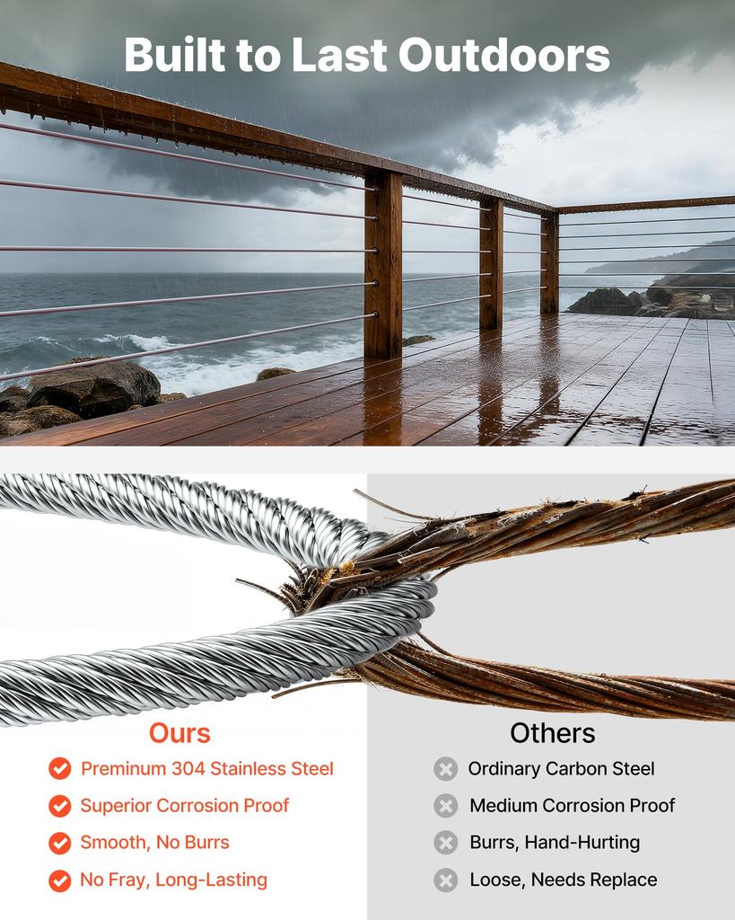 VEVOR 3.2 mm Wire Rope Kit, 30.5 m Length, 304 Stainless Steel Wire Cable, 2.9 kN Breaking Strength, 7 x 7 Strands Construction