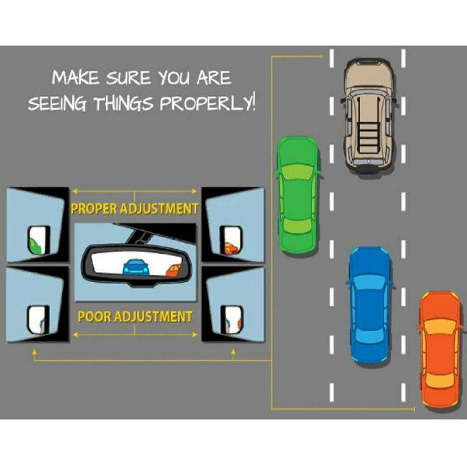 Lower Towing Mirror Replacement Glass fit for 1994-2009 Dodge Ram 1500 2500 3500 4000 4500 5500 700 Van Pickup Truck Passenger Right Side RH Flat,