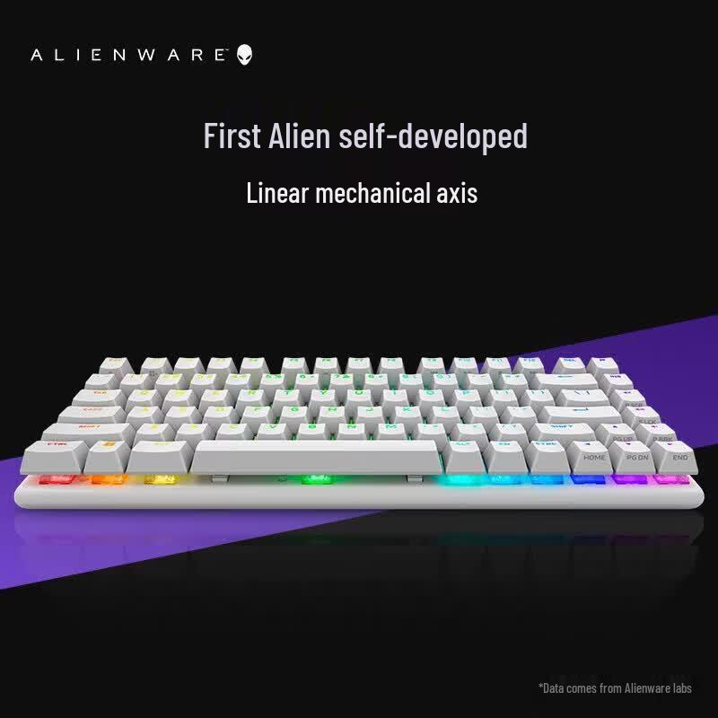 Беспроводной игровой набор Alienware 720M+PRO (Клавиатура + Мышь)