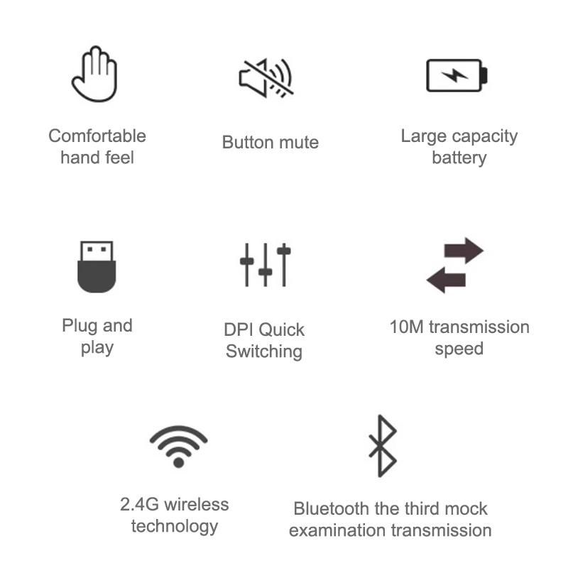 Портативная беспроводная мышь с поддержкой Bluetooth 2,4 ГГц, двумя режимами работы, беспроводная мышь для компьютера, ПК, планшетов Xiaomi, ноутбуков и MacBook.