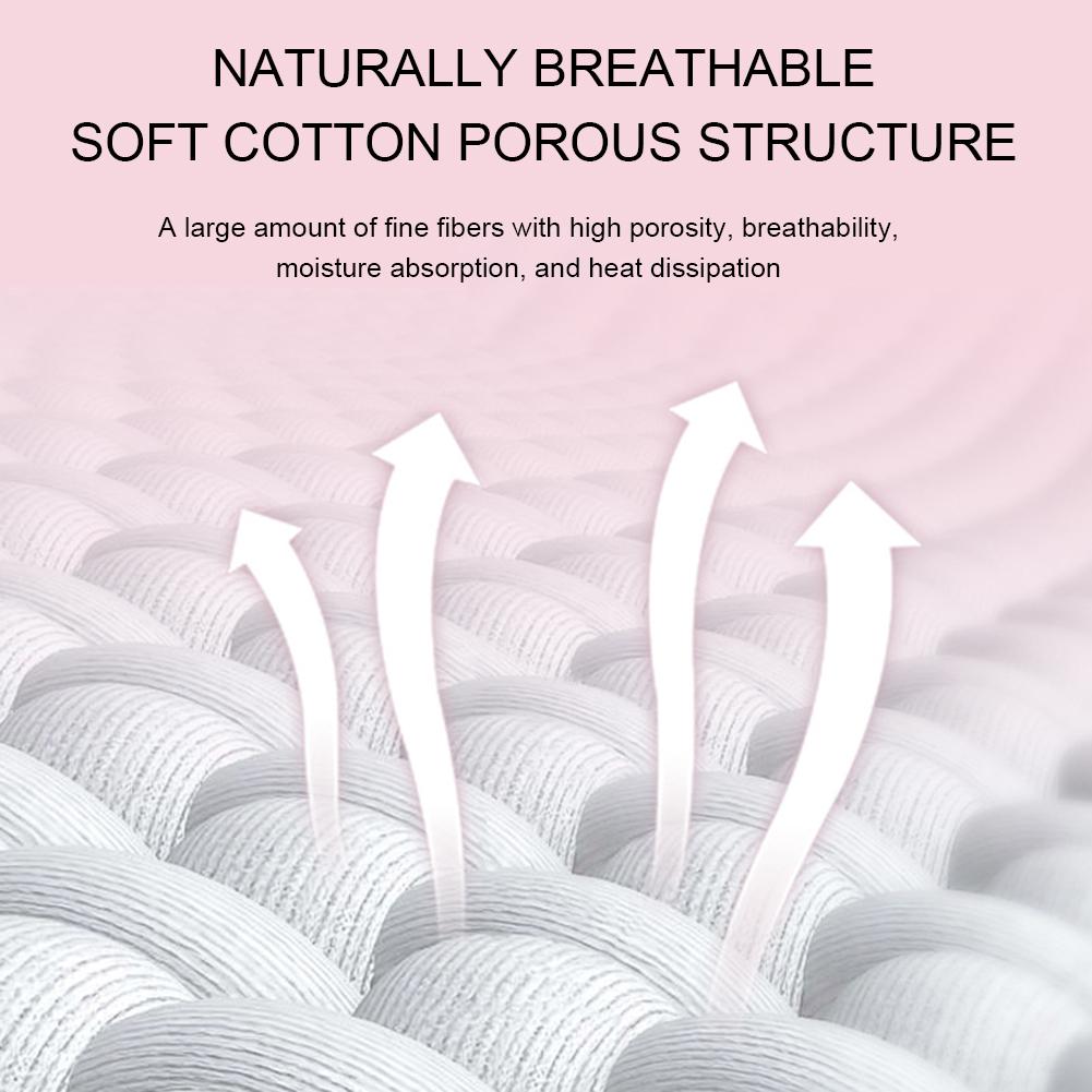 Женские одноразовые менструальные трусы Высокоэластичные Герметичные Быстро впитывающие Менструальные трусы Для ночного времени Послеродовые