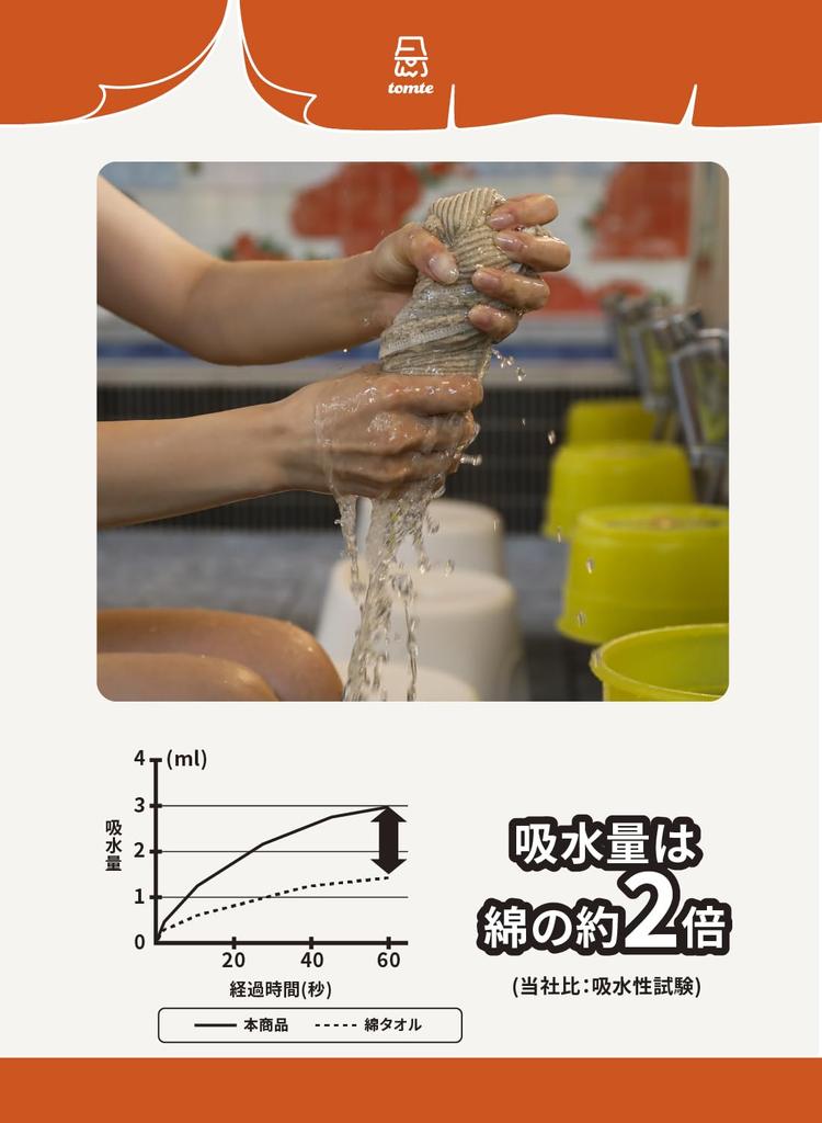 CB JAPAN Totonoi Впитывающий и 40 x 120 Быстро впитывает воду в зазорах Между Моим Сауна-Полотенец, Быстросохнущая Микрофибра, Бежевый, см, Волокна,