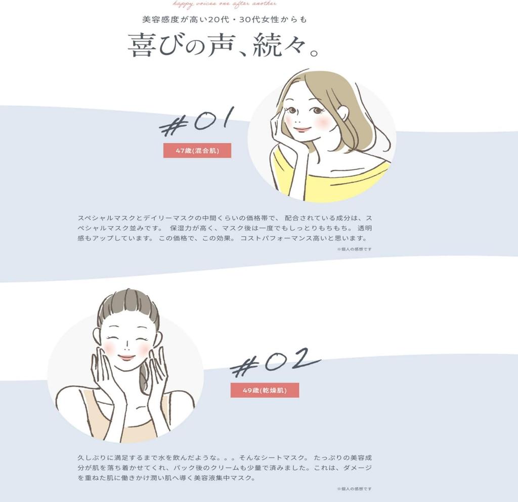 REVISIS Moisture 3D Face Mask Gold 30 Pieces Individually Wrapped Unscented Uncolored Made In Japan 3GF High Moisturizing High Adhesion Pore Care