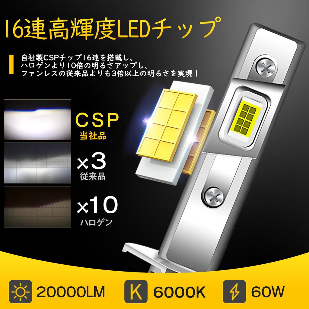 Светодиодная фара Aunvista H1 для автомобиля, оснащенная 16 светодиодными чипами высокой яркости 6000K, совместимая с техосмотром транспортного средства, 20000LM, совместимая с автомобилем DC12V, 30W2 Fa