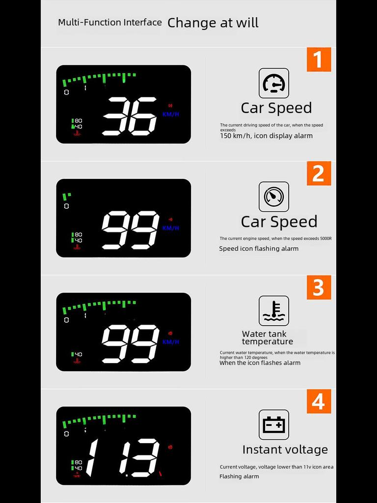 Проекционный дисплей автомобиля A900: Скорость, температура воды, монитор напряжения