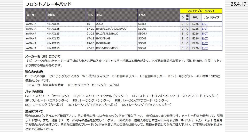 Kitaco SBS Brake Pad (Front) E226 NMAX, NMAX155 777-0226000