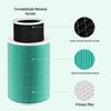 Xiaomi Air Purifier Filter Element for 1-3 Generation & proH - Formaldehyde Removing, Antibacterial, Dust Filter Screen F1