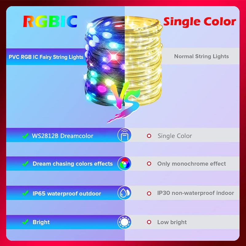 Рождественская елка RGB фантазийного цвета, 100 светодиодов 10M WS2812B RGBIC, IP65 водонепроницаемый светодиодный светильник Bluetooth Sprite