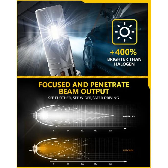 Katur 2x H8 H9 H11 Car Led Headlight Fog Light Super Bright 6000K White High Power 100W Car Light For Subaru Outback Forester