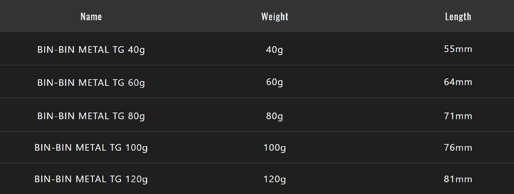 Jackall Металлическая корзина для джиг-корзины TG Tungsten 100 грамм Сакура Фубуки (4763)