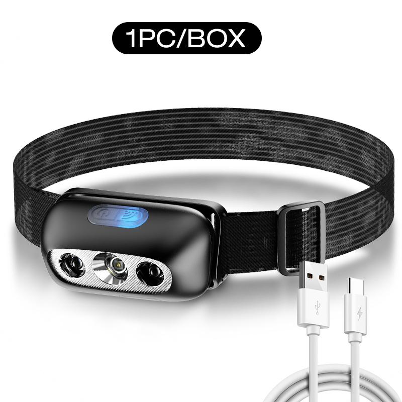 Mini LED Headlamp Built-in Battery USB Rechargeable Head Torch Outdoor Camping Fishing Head Flashlight Searchlight Headlight