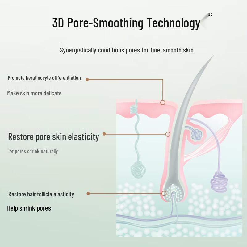 Forest Lab Poria Cocos Oil Control & Soothing Serum