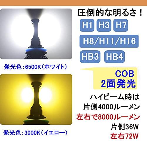 KYOUDEN Светодиодная фара для автомобиля, H4 переключение ближнего/дальнего света, 6500K, Белый, Соответствует требованиям техосмотра, 80W (40 Вт x 2), 10000 лм, Совместим с 12В24В, Мотоциклетный