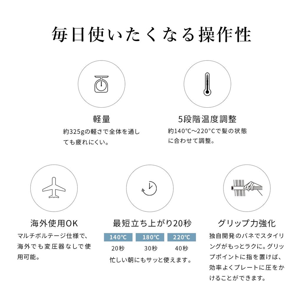 Магазин ReFa Straight Iron Pro Руководство по укладке волос включено Новая модель [только официальная] (белый)