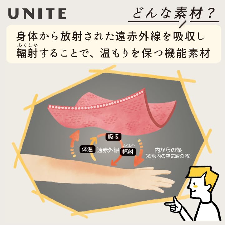 Восстановительная одежда верх и низ легко способствует кровообращению, уменьшает подходит для улицы и медицинское нижнее белье, комплект, одежда, кровообращение, усталость,