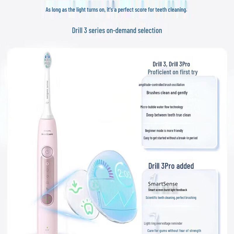 Philips Sonic Electric Toothbrush HX5262 CN plug (adapter included)