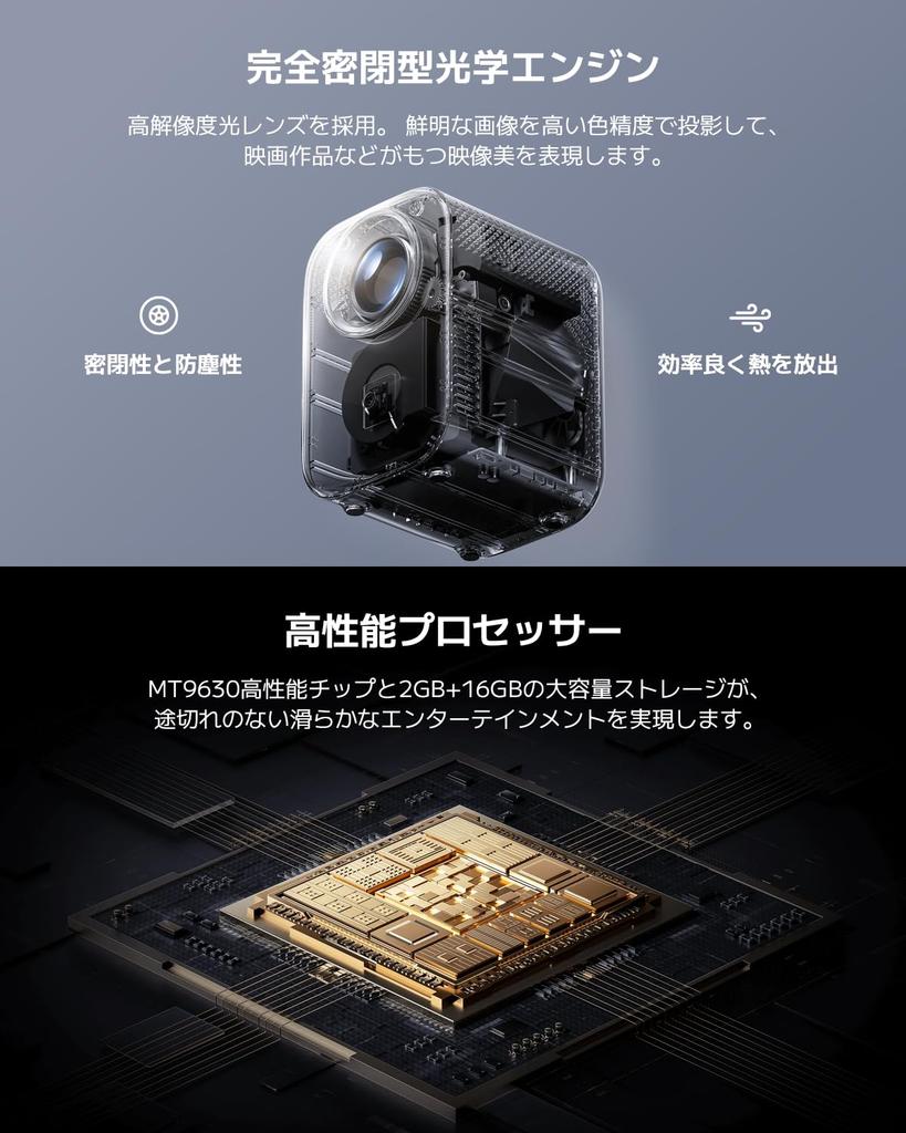 Xiaomi Smart Projector L1 Компактный домашний проектор с Google TV Потолочная проекция Full HD 200 ISO люмен До 120 дюймов Всенаправленный Автоматический