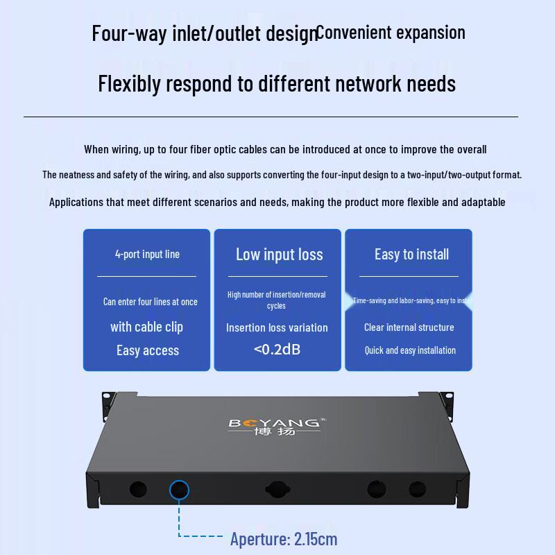 Boyang 1U Fiber Optic Rack Mount Management Solution