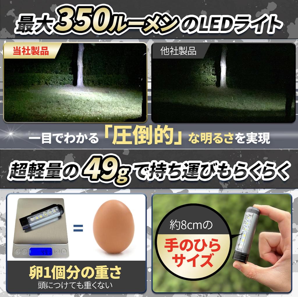 Налобный фонарь USB перезаряжаемый 3-х канальный компактный фонарь на шею Высокая яркость USB ультра широкоугольный легкий светодиодный фонарь для предотвращения стихийных бедствий водонепроницаемый кемпинг