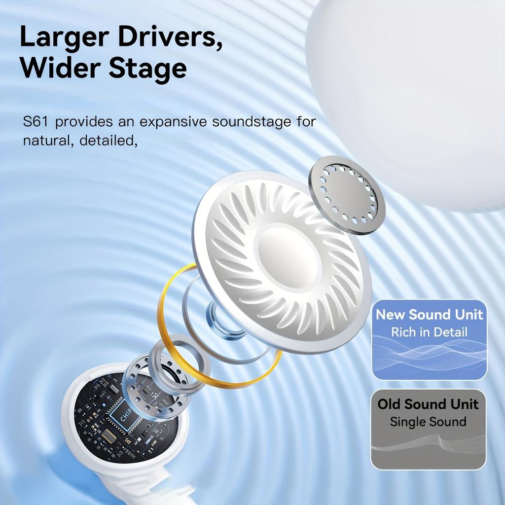 Беспроводные наушники-вкладыши, качество звука HIFI, по-настоящему беспроводные, многонаправленный стереозвук, низкая задержка, автоматическое подключение