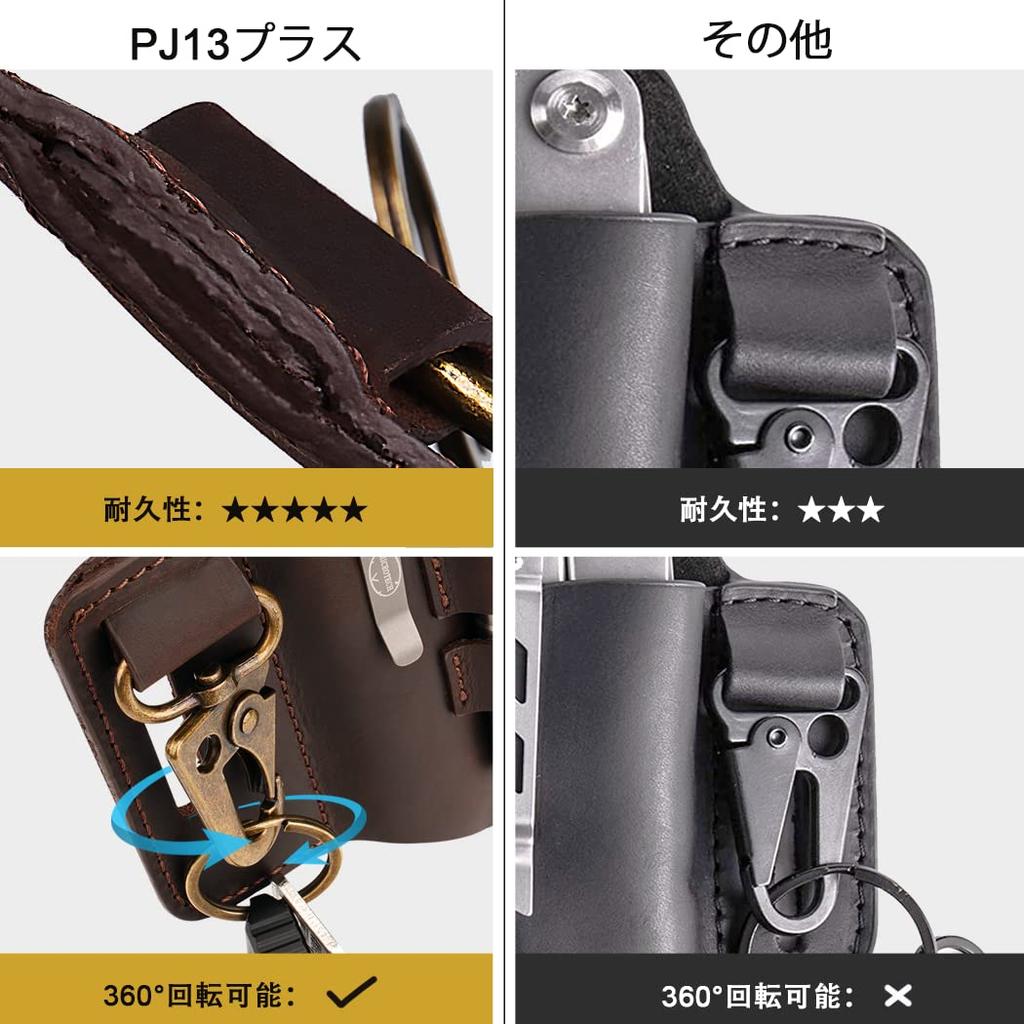 VIPERADE PJ13 Plus Sheath for EDC Pocket Organizer for EDC Sheath with Key Flashlight Pen Leather Sheath for Leatherman Multi-Tool Belt, Men, Holder,