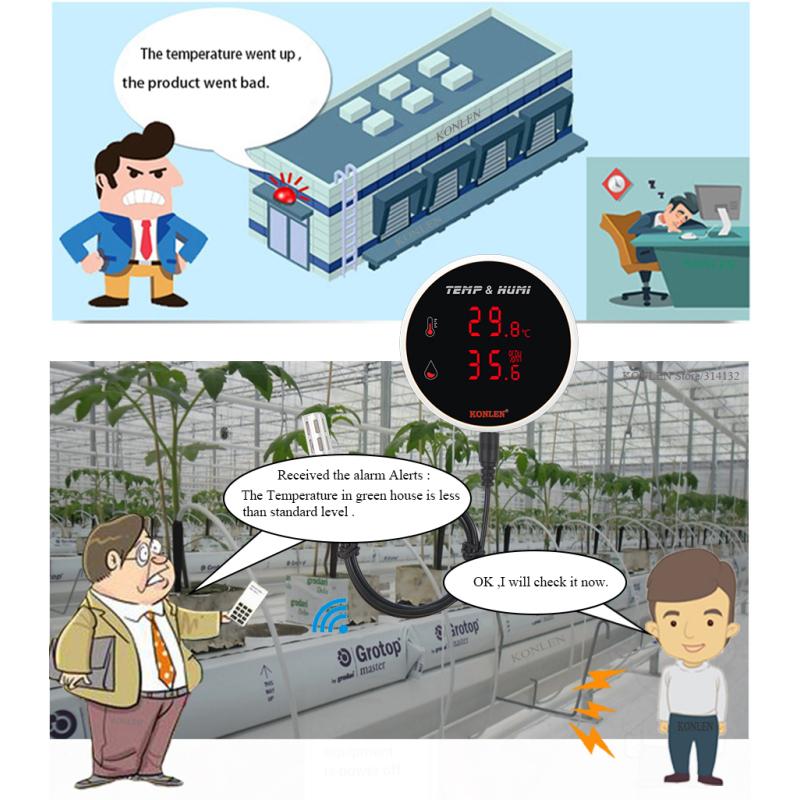 Tuya WIFI гигрометр термометр датчик температуры и влажности с 3-метровым внешним зондом Smart Life цифровой монитор удаленная сигнализация