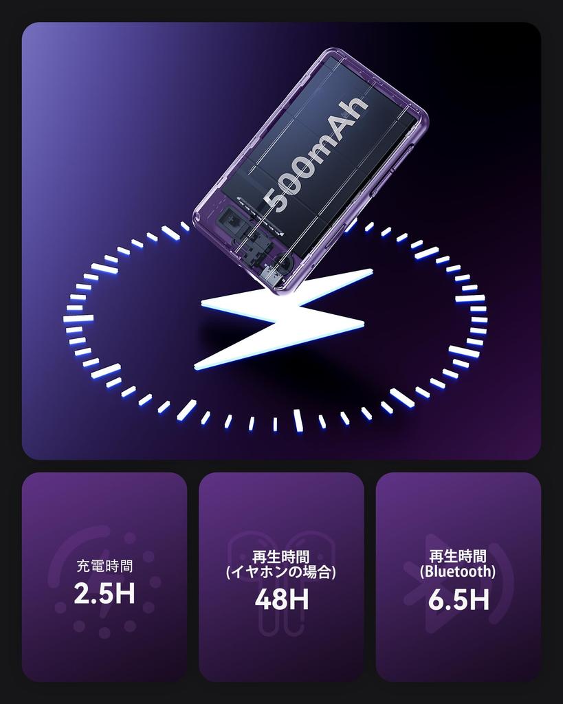 MP3 Bluetooth для оснащения дюймовым сенсорным экраном без потерь звука 32 ГБ карта TF FM расширяемая до для подходит для японского руководства Поставляется с PSE