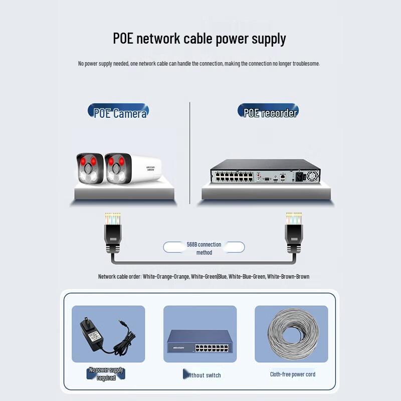 Hikvision 4MP Full-Color PoE Surveillance Camera CN plug (adapter included)