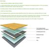 Infrared Low Power Consumption Energy Saving PTC Self Regulating Underfloor Warm Floor Carbon Heating Film New AC 200~240V 50/60Hz