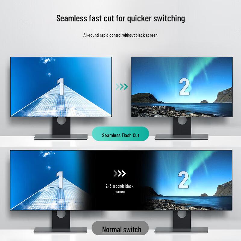 MT-viki HDMI Матричный коммутатор и Видеопроцессор