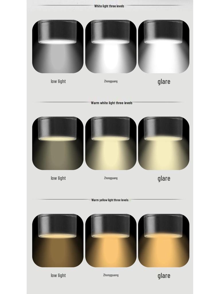 LED Neck Reading Light with Eye Protection and Three-Color Dimming