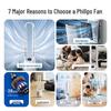 Philips Умный башенный вентилятор без лопастей и очиститель воздуха с голосовым управлением, штекер CN (адаптер в комплекте)