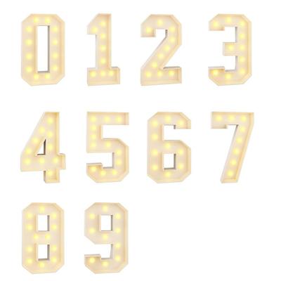 Праздничная атрибутика – Воздушные шары